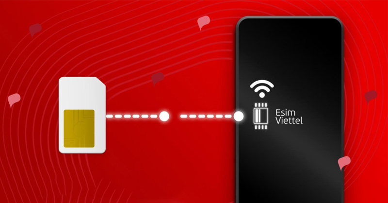 Viettel eSIM – the Best Vietnam eSIMs for tourists in Vietnam 1 esim viettel